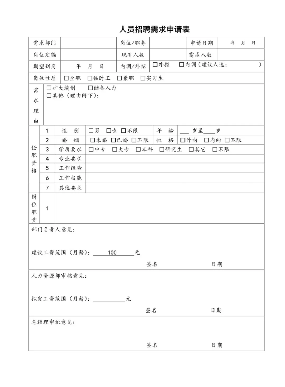 人员招聘需求申请表（word电子版下载）