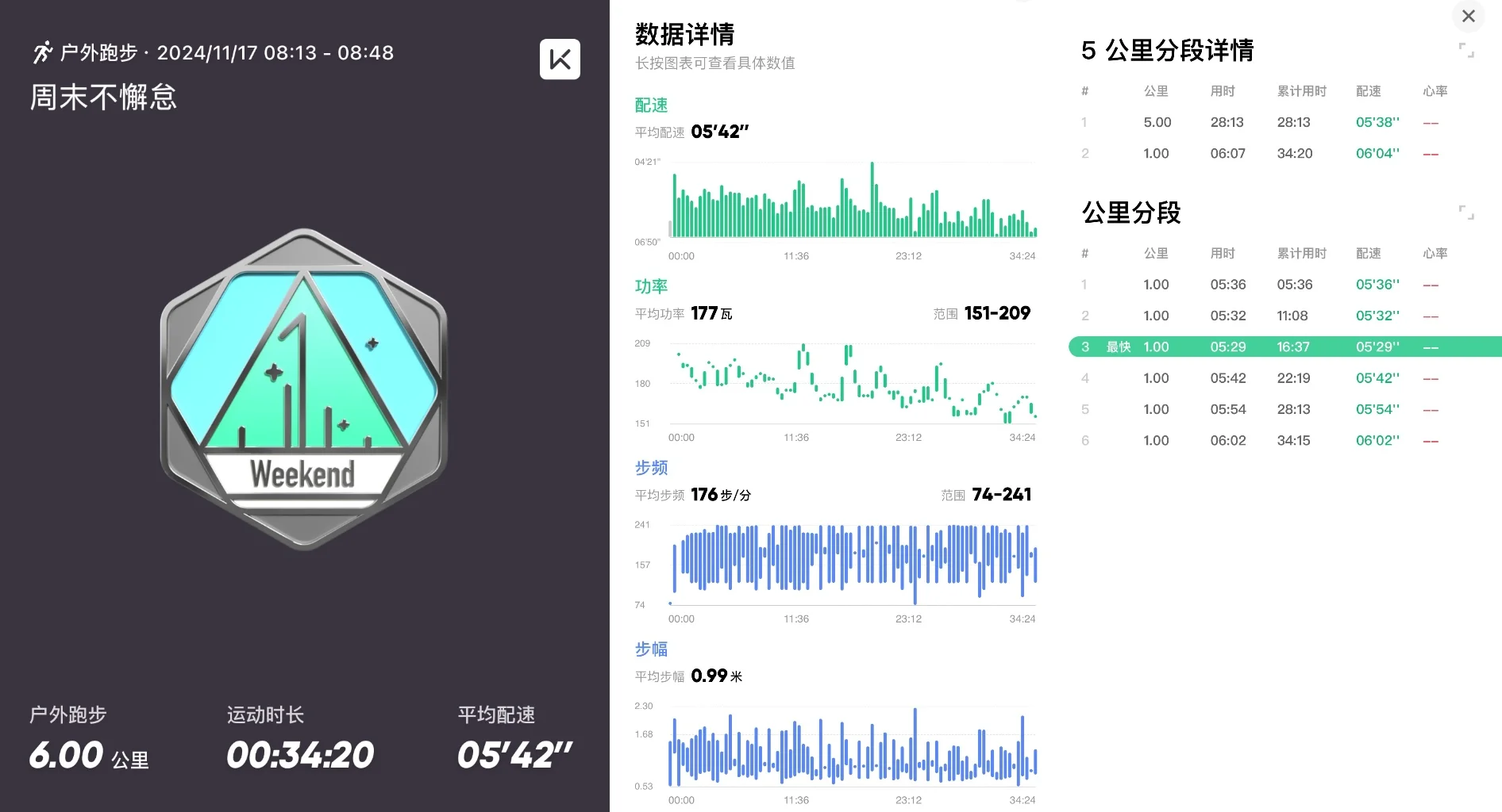 到点儿开跑｜拒绝慵懒拥抱阳光｜初冬6km🏃‍♀️