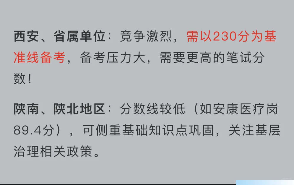 2025陕西下半年事业单位招聘岗位表查询