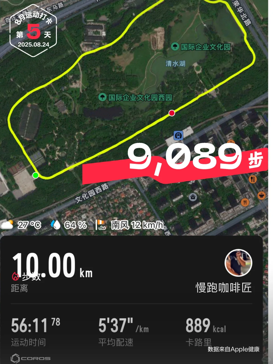 昨日燃脂889卡路里！