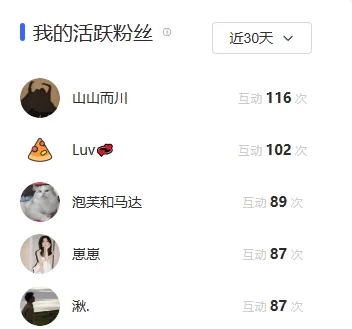 10月活跃粉丝榜来啦！