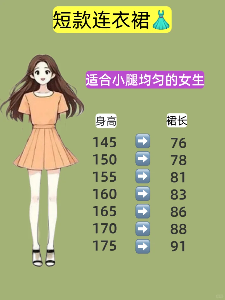 不同长度连衣裙穿搭的小技巧❗️