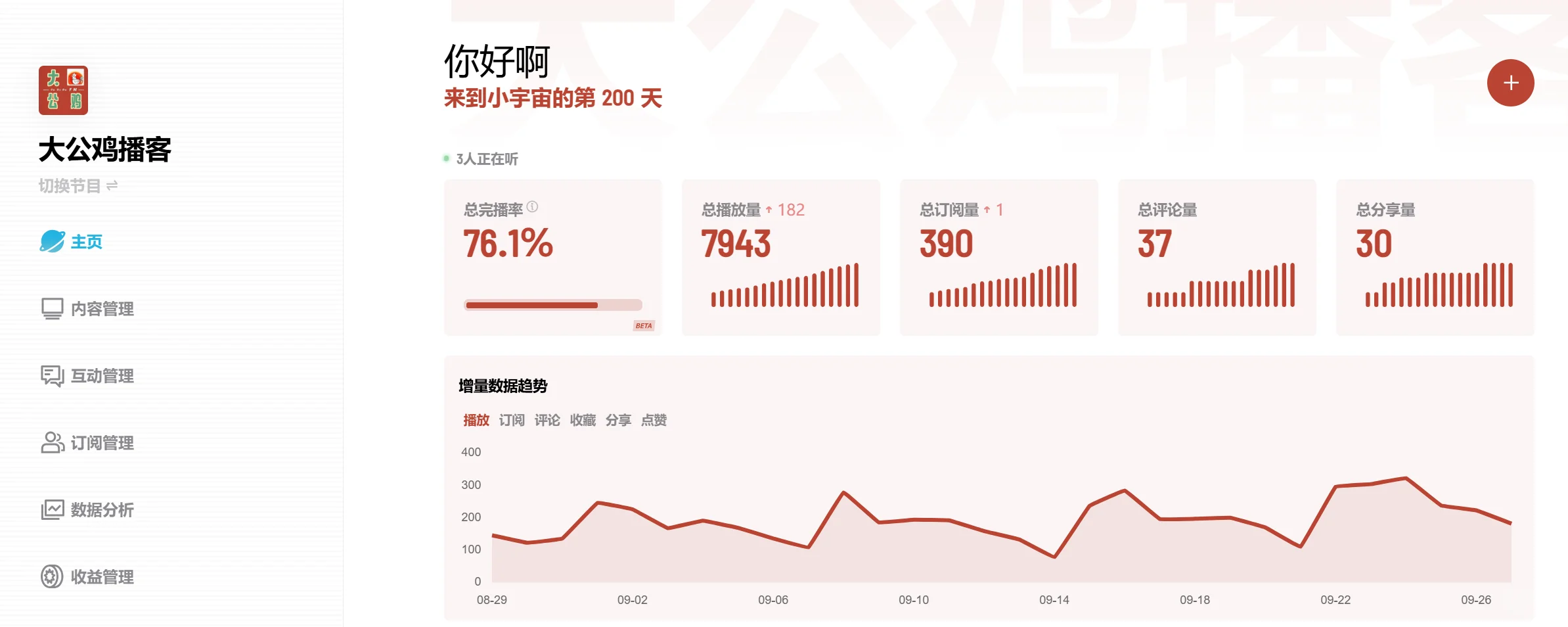 新人播客小宇宙跌跌撞撞终于马上400粉啦
