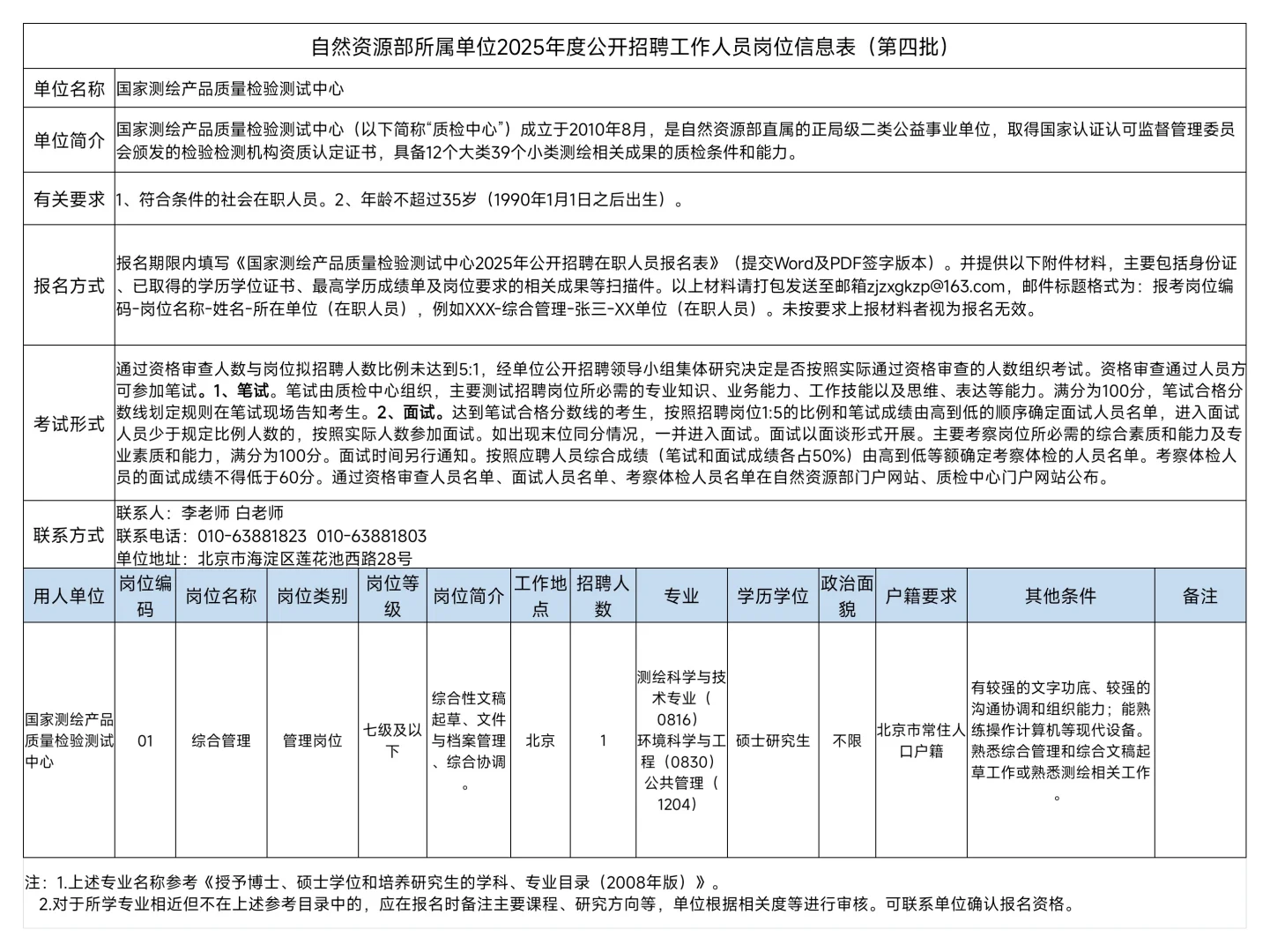 事业编 自然资源部招聘31人 45岁及以以下