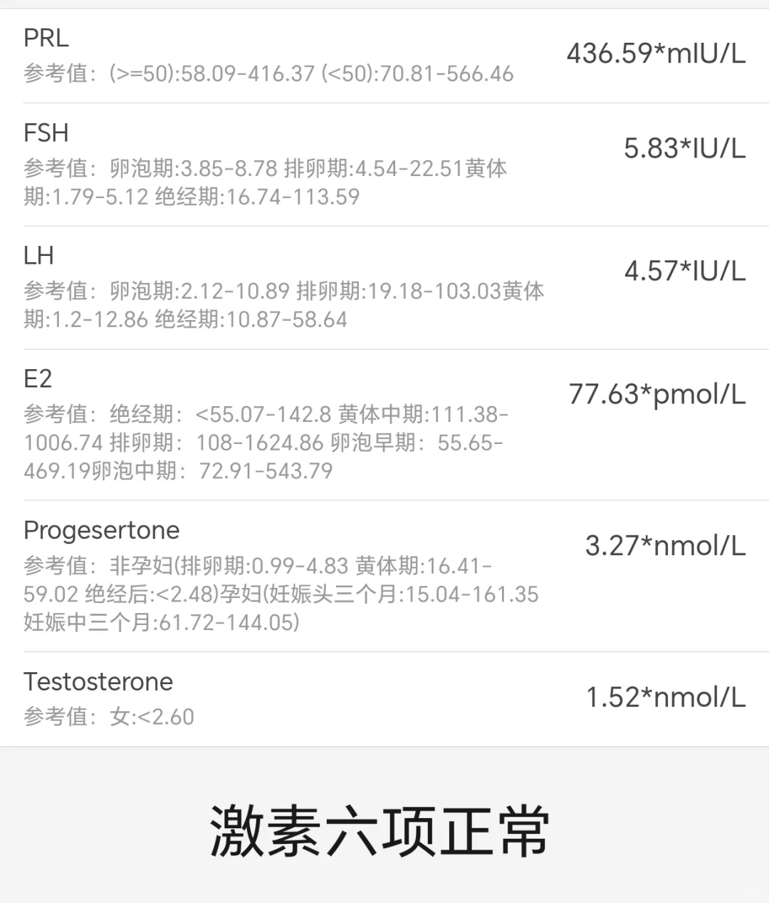 胰岛素抵抗+多囊，三个专家三种说法