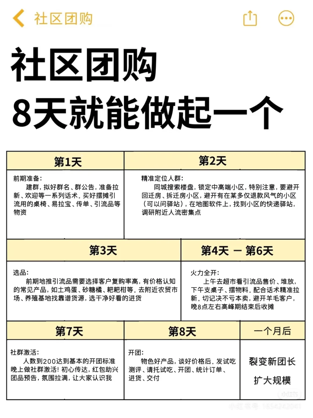 社区团购也要学习啊