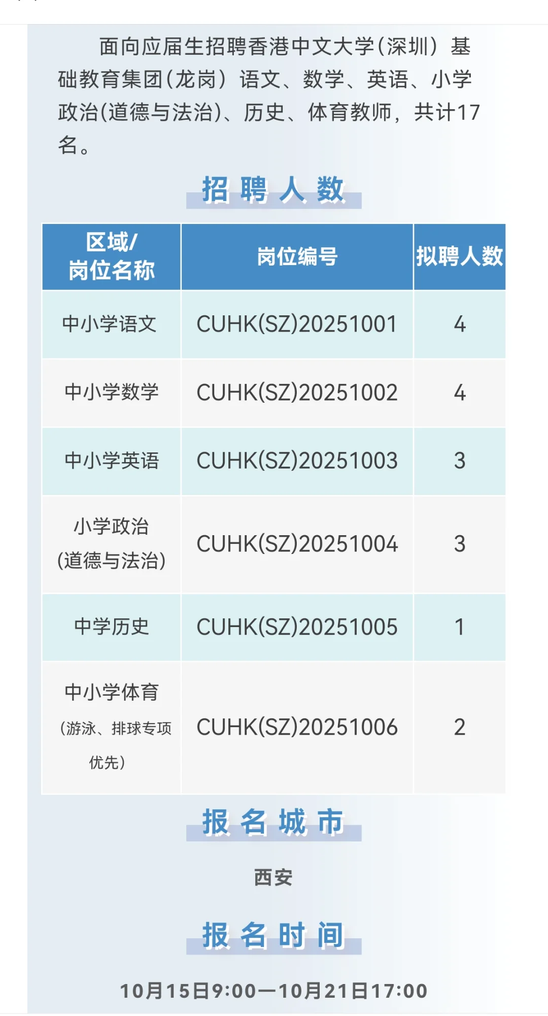 招聘应届生|港中大深圳基础教育集团