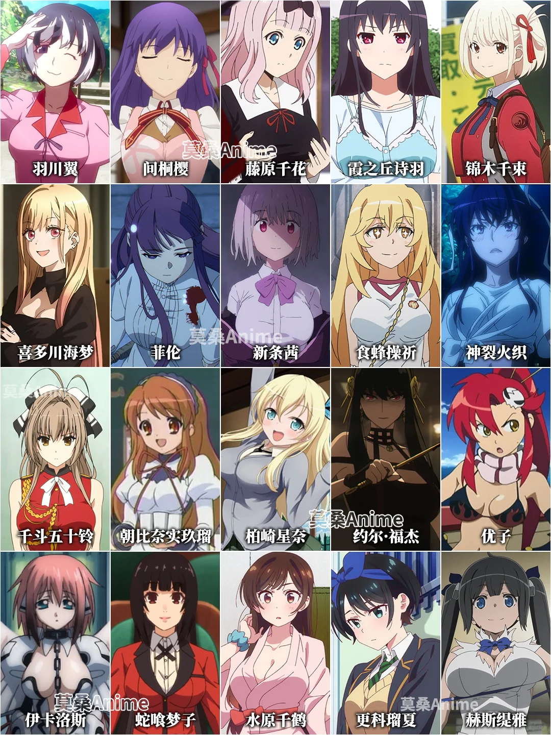 动漫大胸女孩，我推的「大就是好」