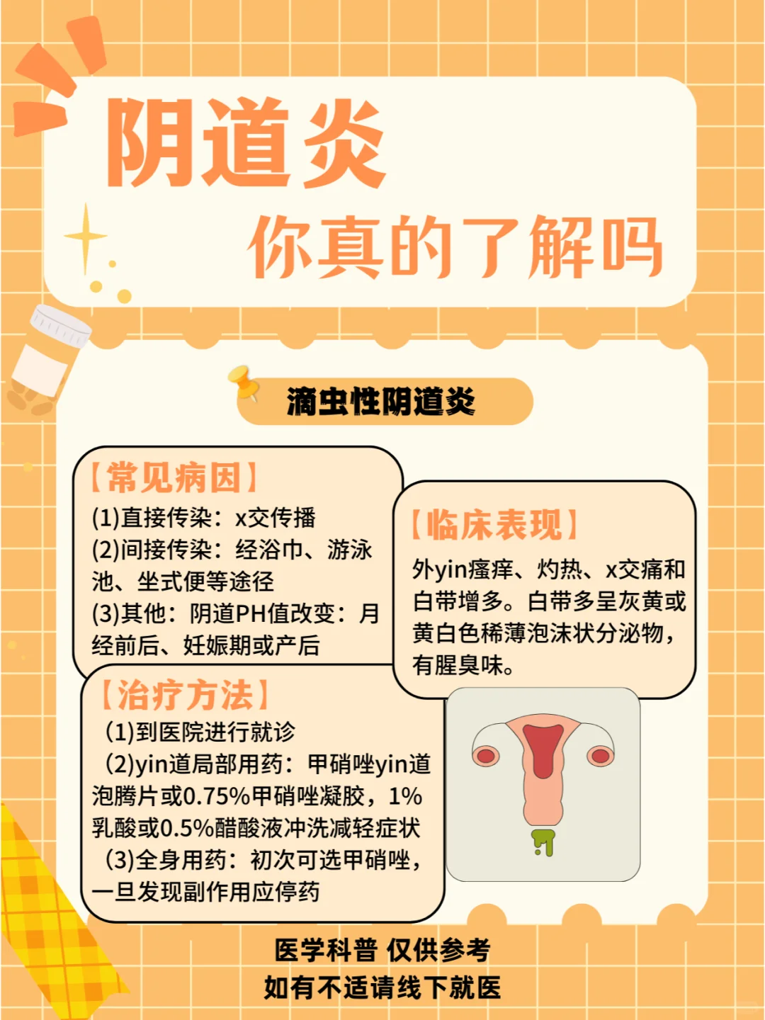 这三种常见阴道炎，你真的了解吗！