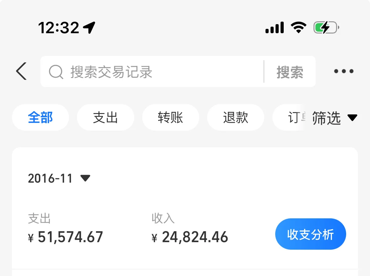 撩汉之外，自我生长-2（说点掏心窝子的）