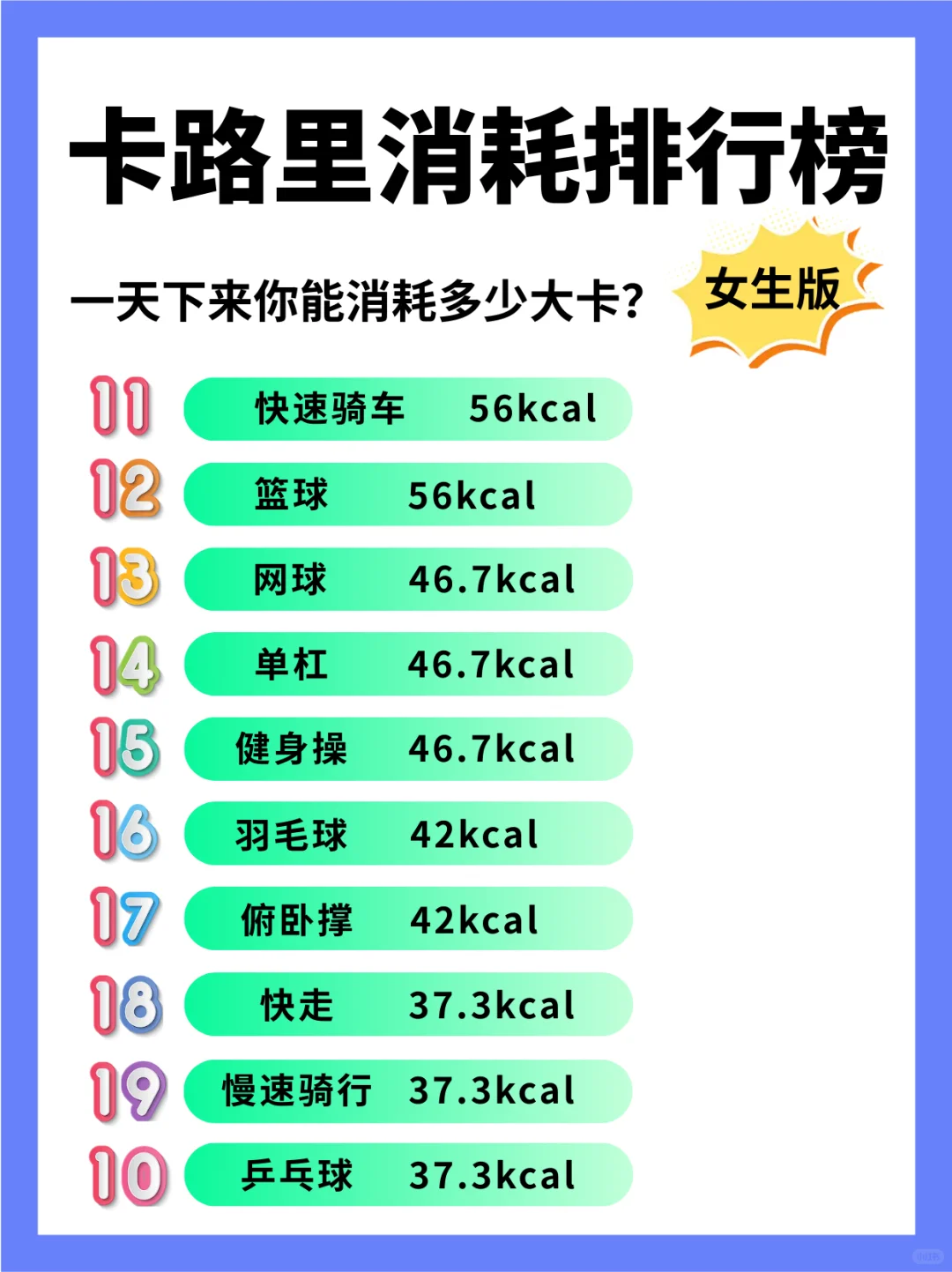 国庆假期热量消耗榜!算算一天消耗多少大卡