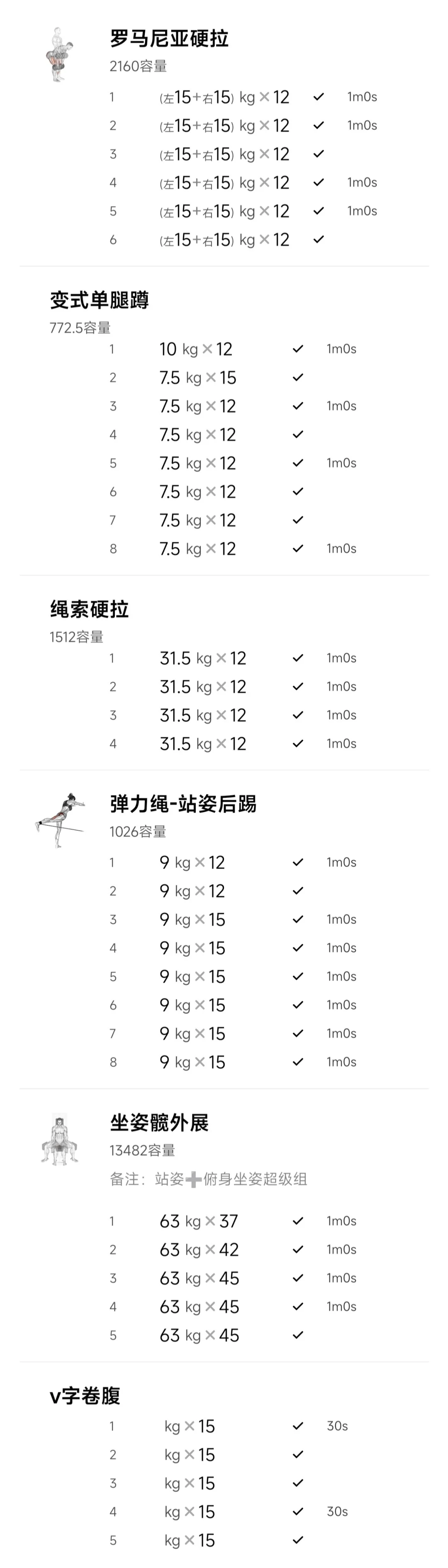🔥163 53kg | 一周三练臀腿日