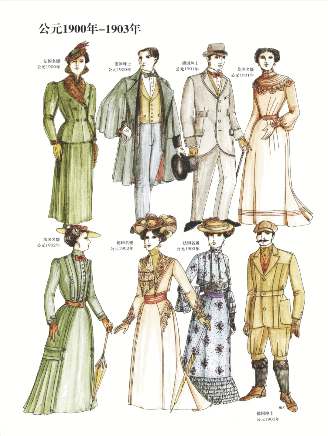 《西方服装通史经典图鉴》电子书