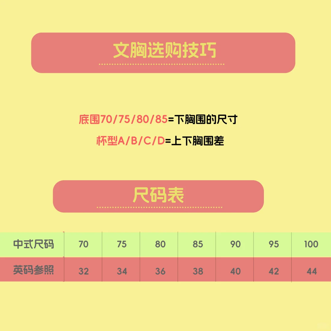 ☑️如何选对内衣尺码，看完这篇就够了