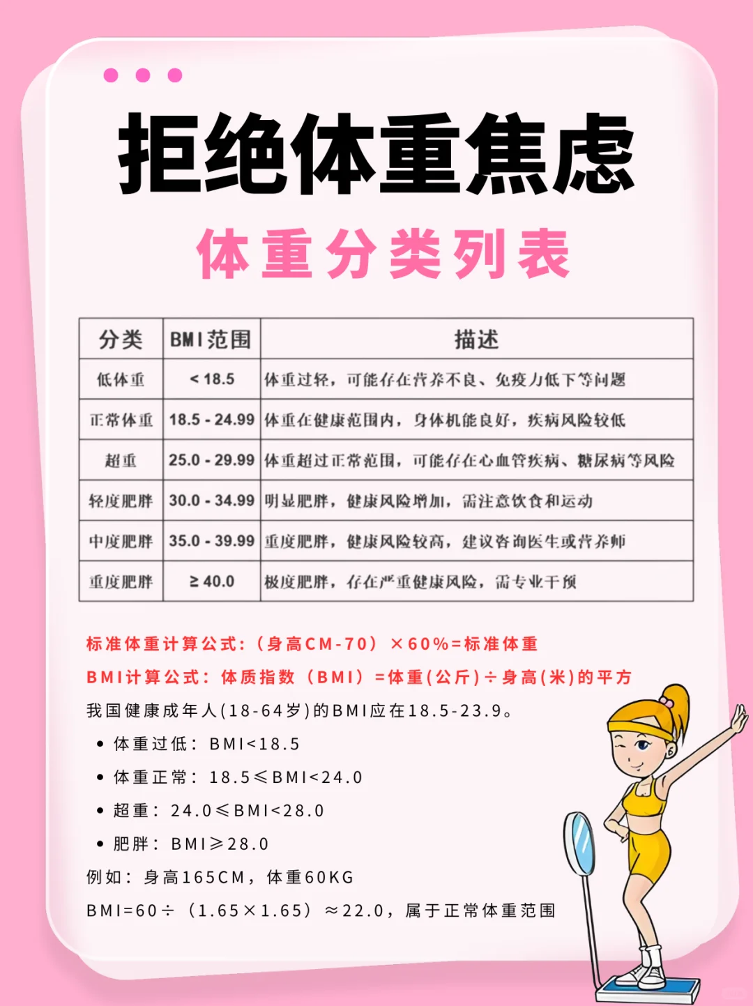 女生体重标准表🔥你真的超重吗？