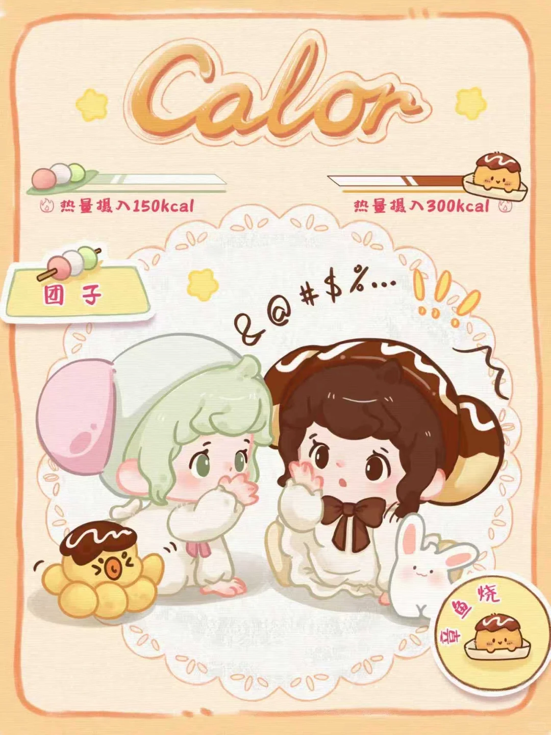 下午茶时间🍡卡路里UP UP UP💖