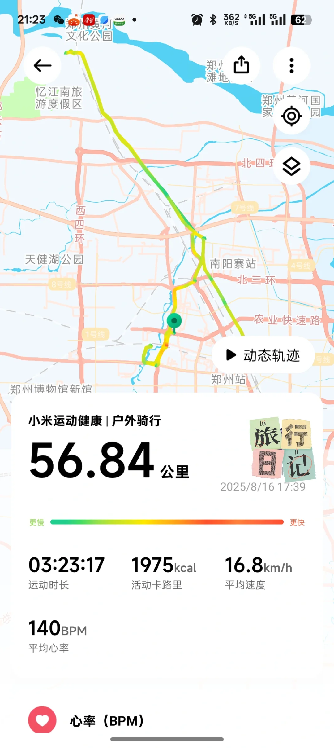 只有我是真休闲骑