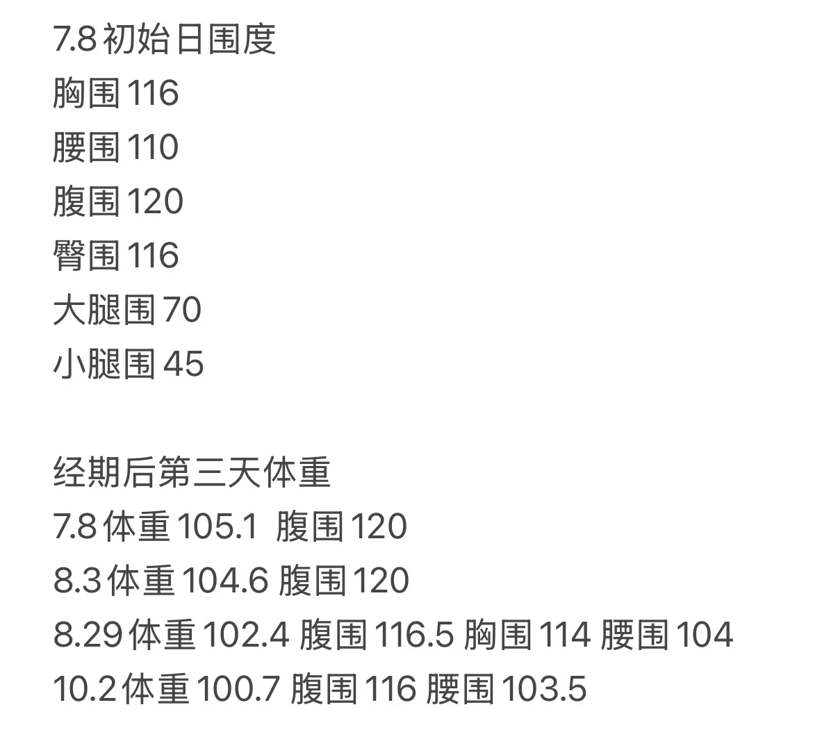 减重10斤之后胰岛素抵抗变糖尿病