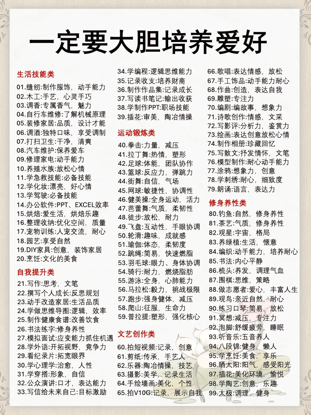 别小瞧！大胆培养 “输出型爱好”