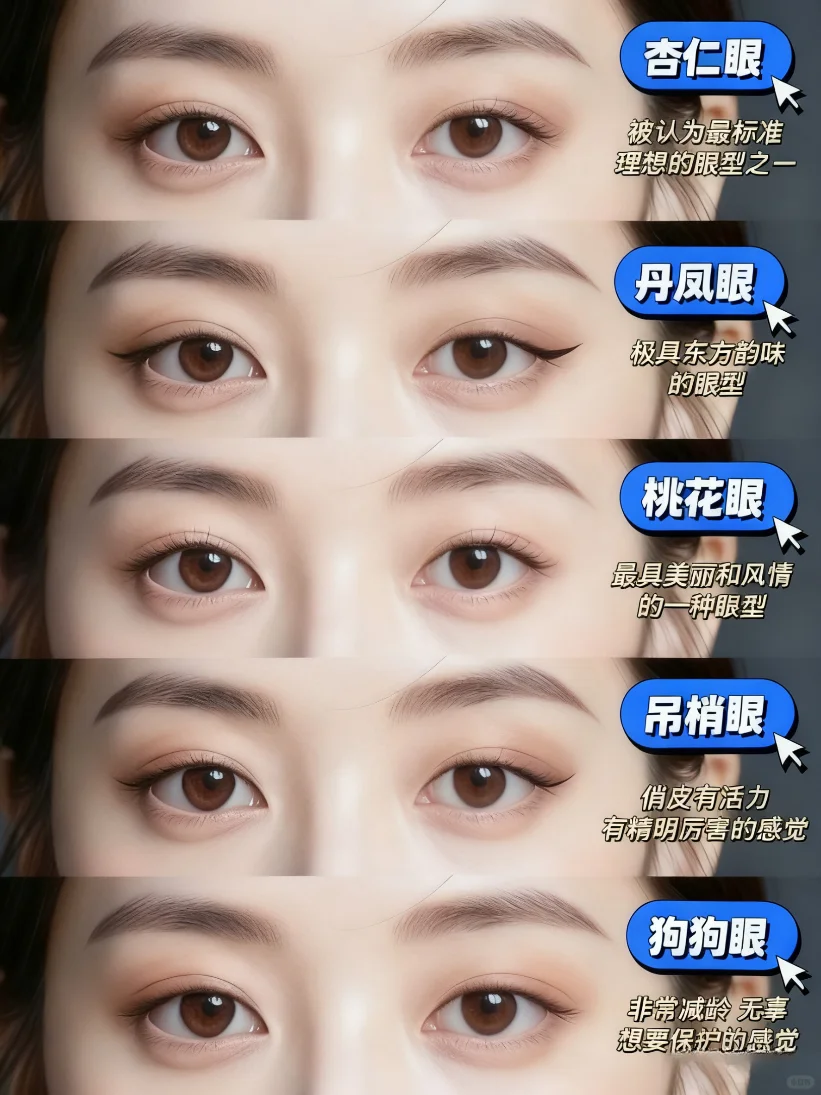 👀30s自测！5种美人眼型大盘点