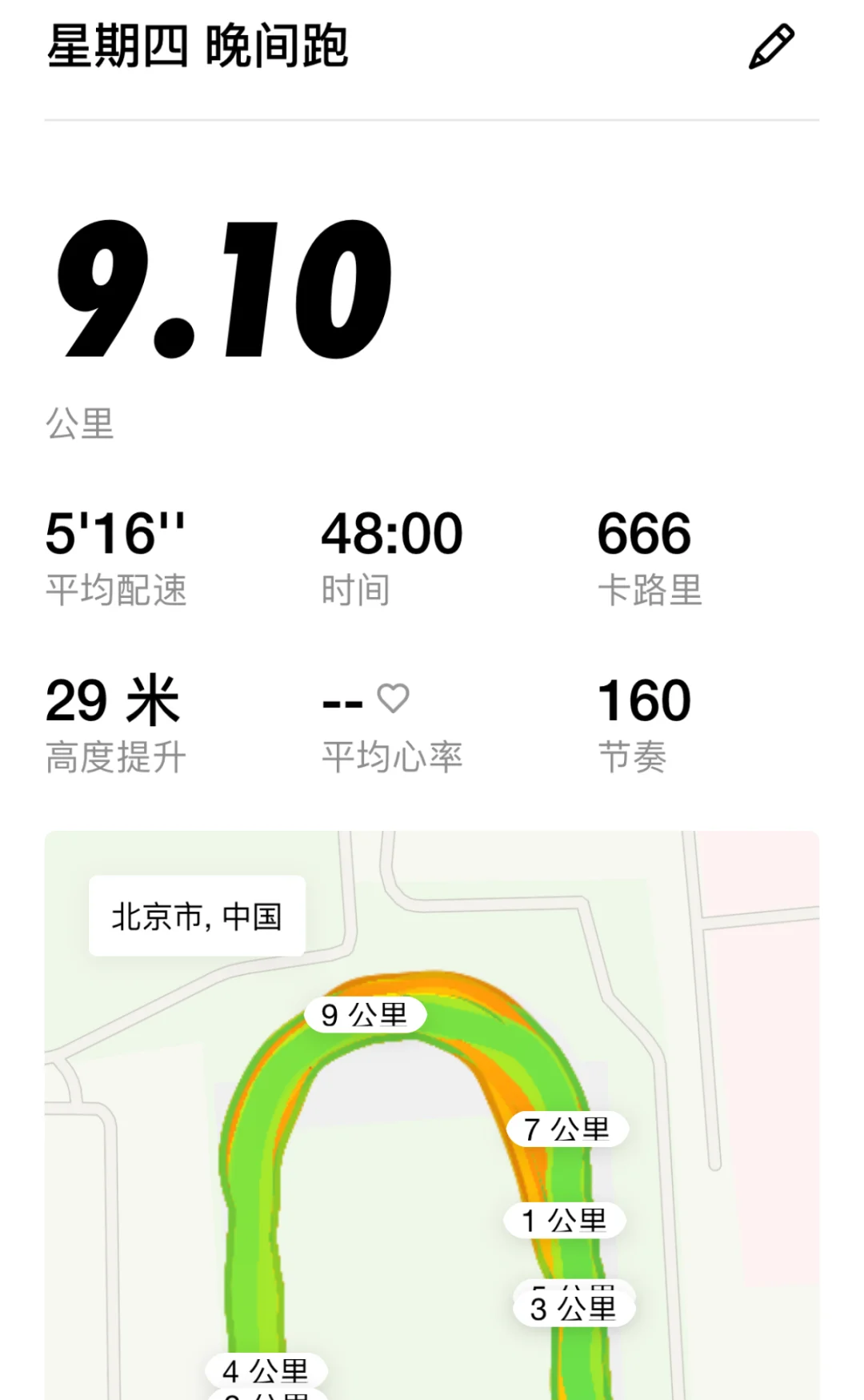 🏃｜32岁不护肤不防晒的真实状态belike...