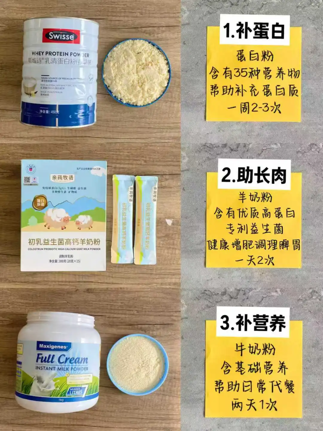 女大学生给自己安排的增肥营养品