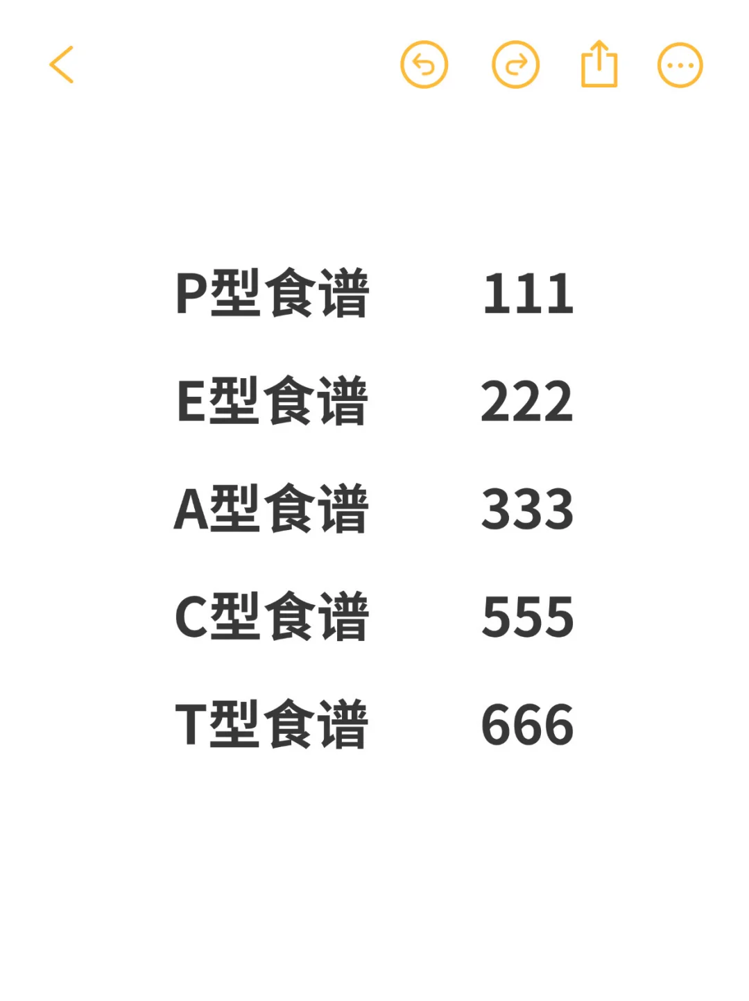 多囊+胰岛素抵抗瘦了50斤的认知|肥胖类型