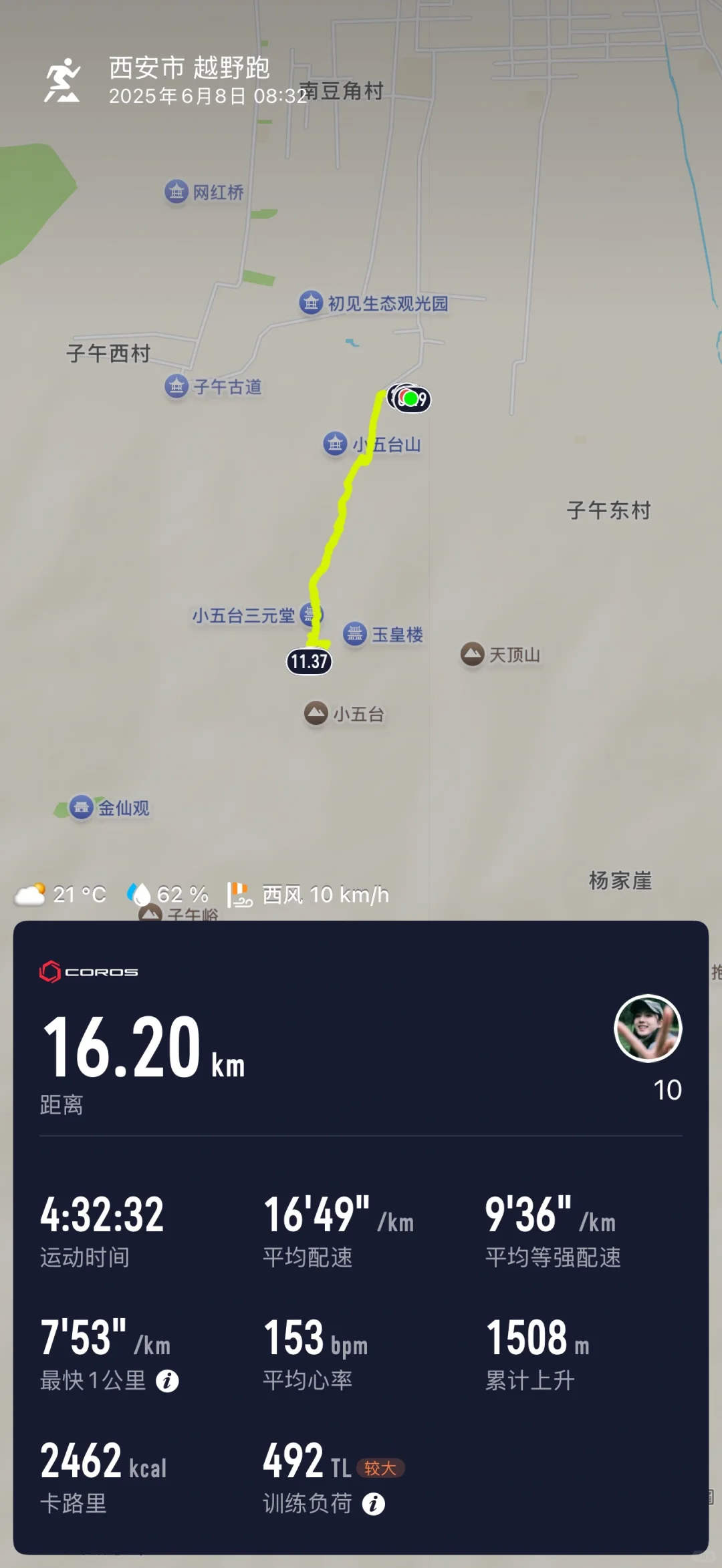 16km，1500爬升的膝盖粉碎机拿下啦✌️