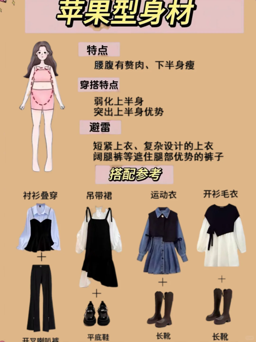 不同身材的穿搭公式❗️学起来~