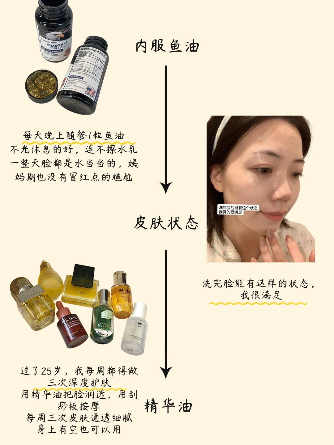 30岁|每天两顿饭,坚持保养3年像换了个人