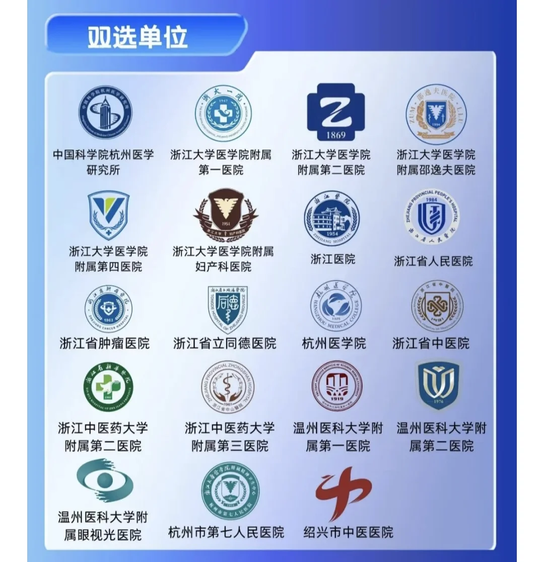 浙江-协和招聘会现场