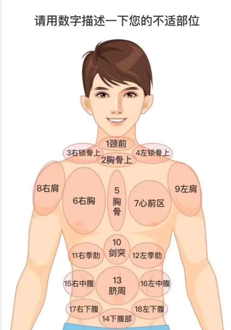 胸痛后续