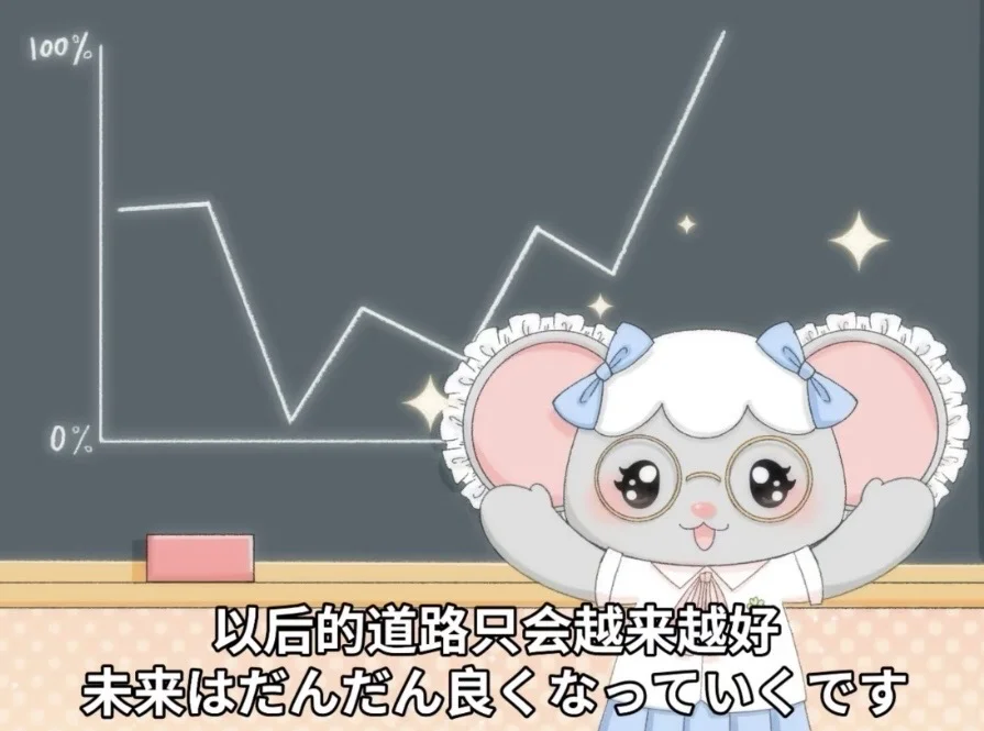 985在读|好成绩&高精力养成技巧