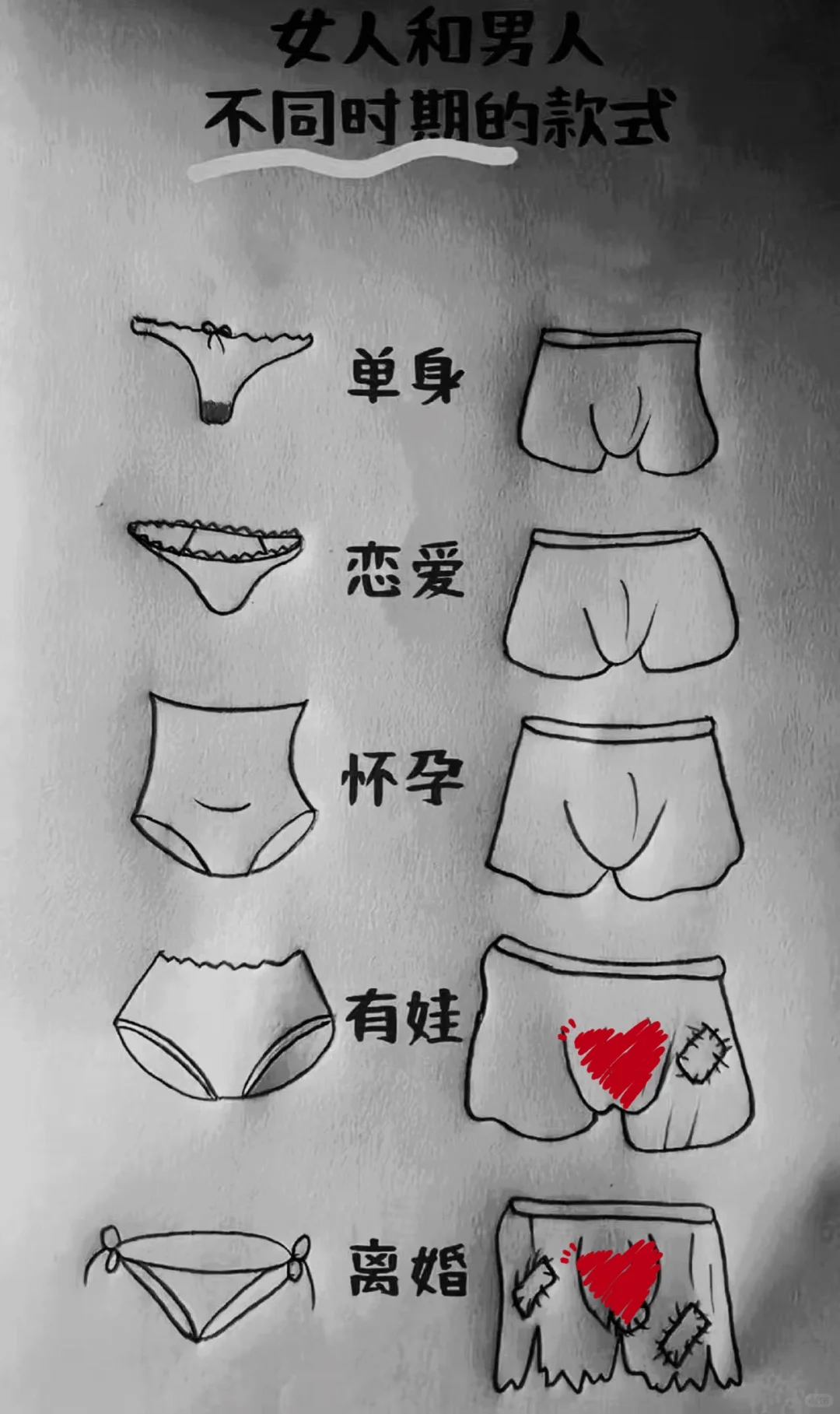一条内裤看人生！！！