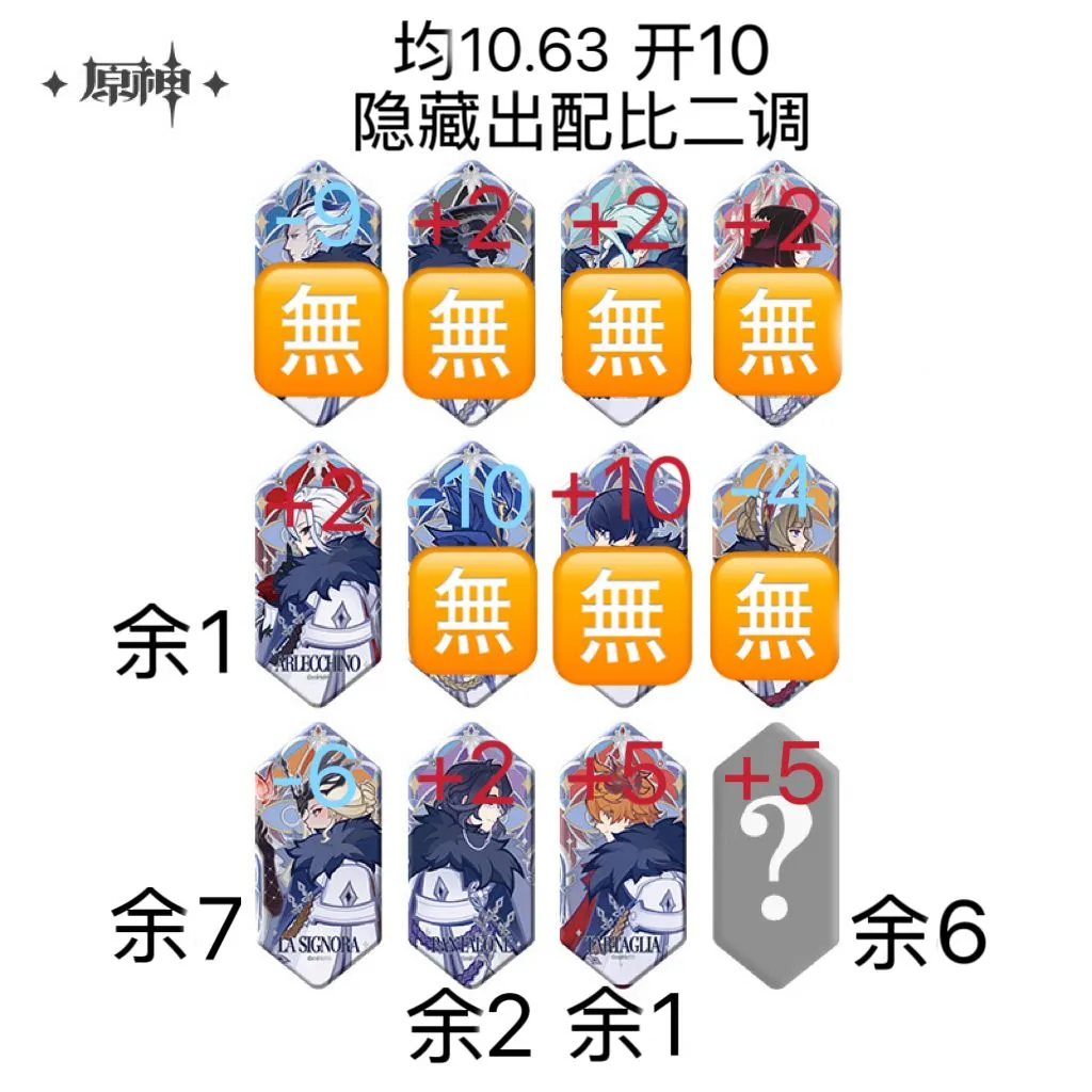【推推车！】超美好价女士谷有没有咪吃一口
