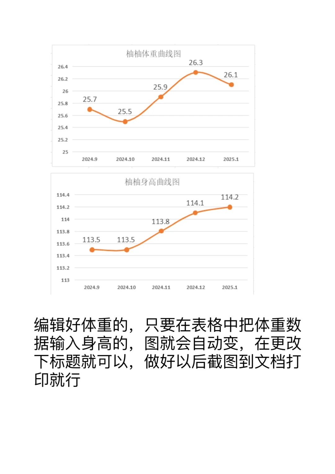 幼儿身高、体重曲线图电子档制作教程