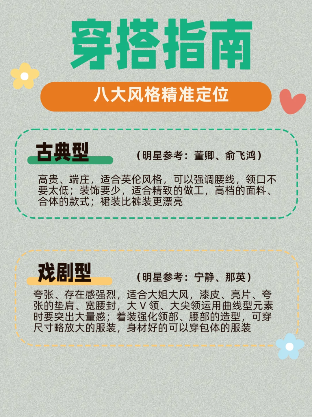 10秒快速自测，寻找适合自己的穿搭风格