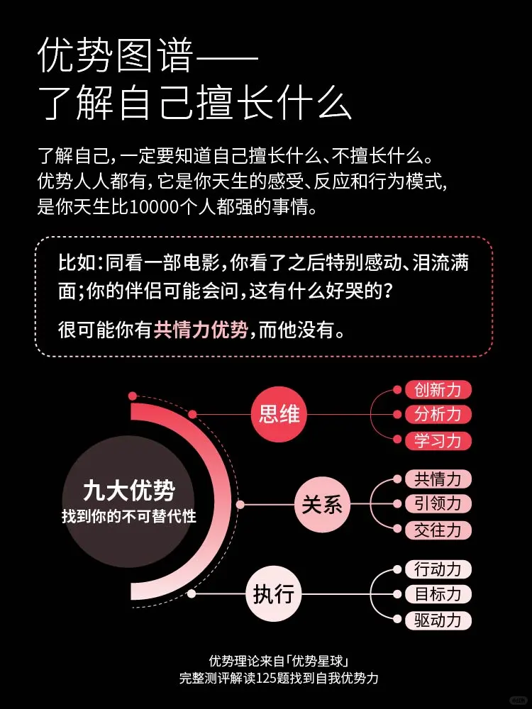 越无知的人，越自信！