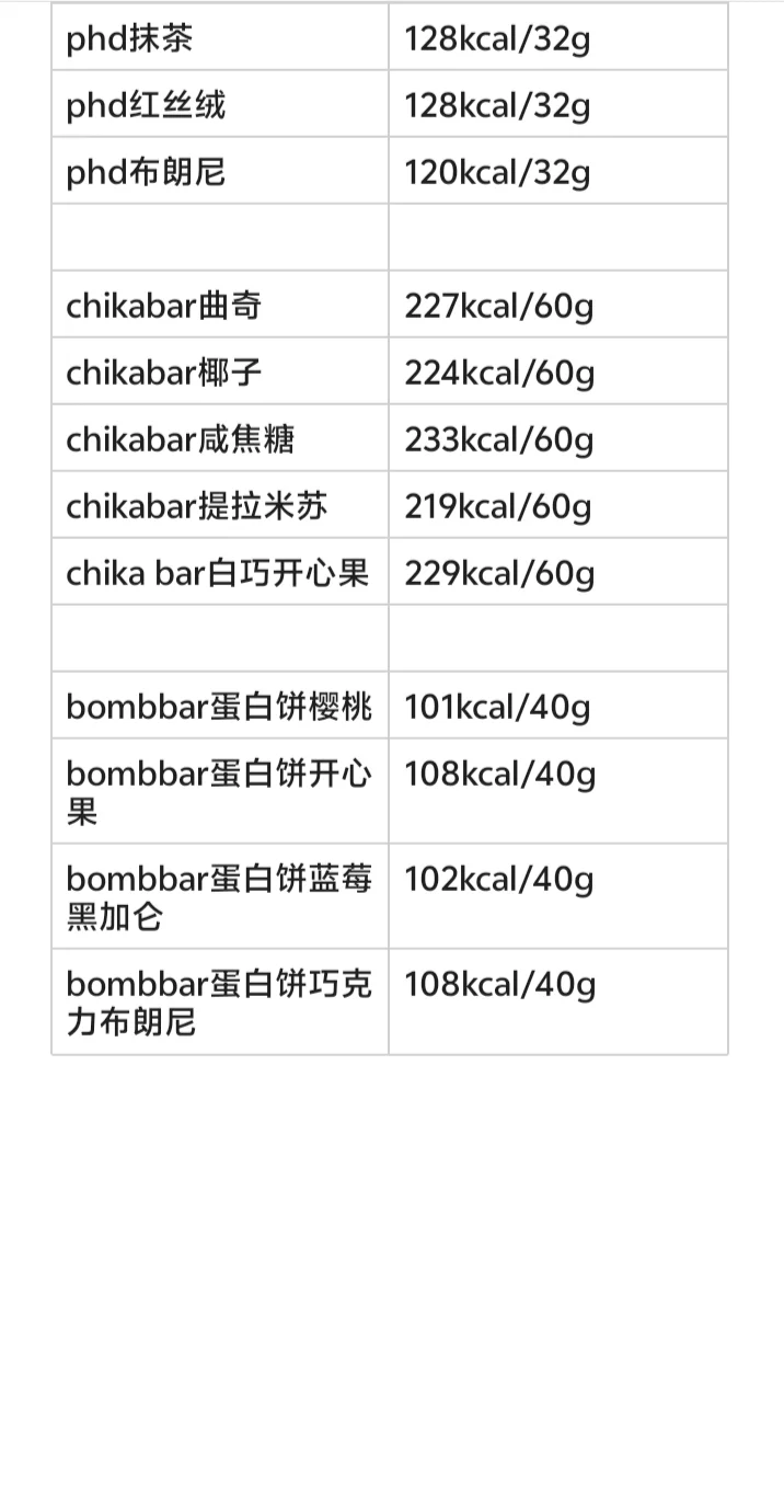 ed l 自存 健全人勿入