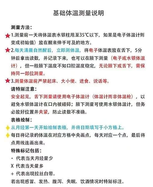 🤰连测三个月基础体温能看出不少问题