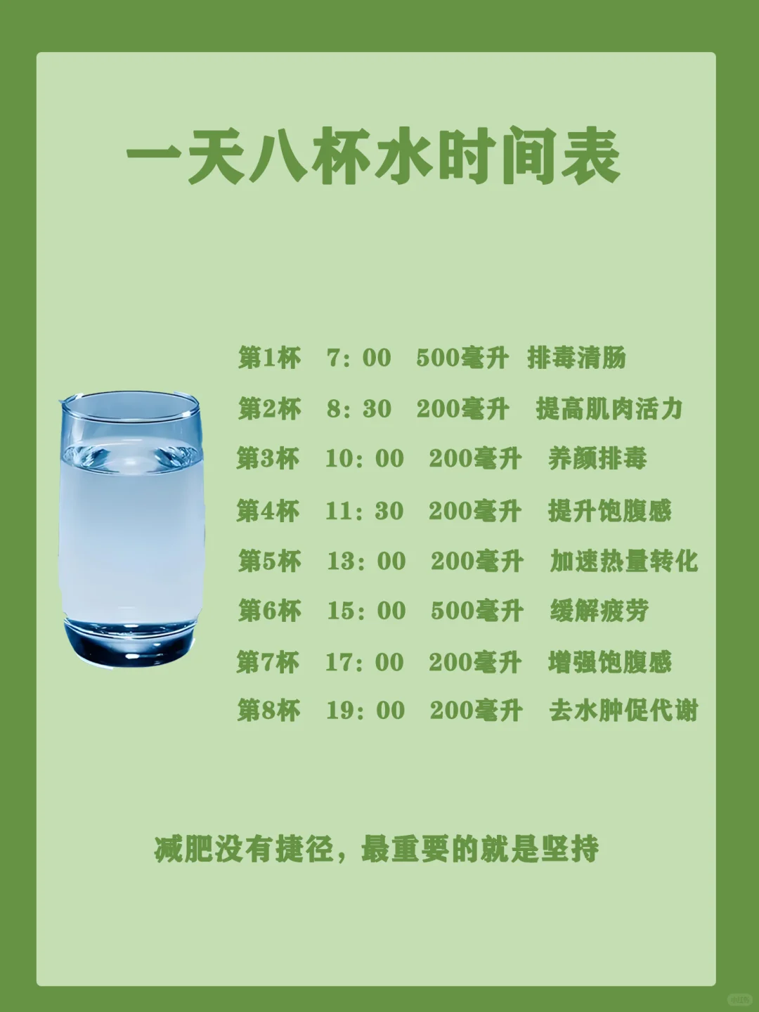 断食法‼️轻松20斤‼️