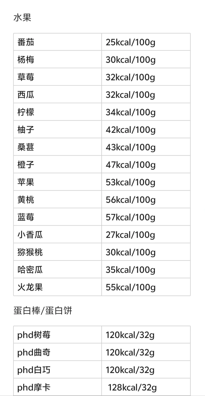 ed l 自存 健全人勿入