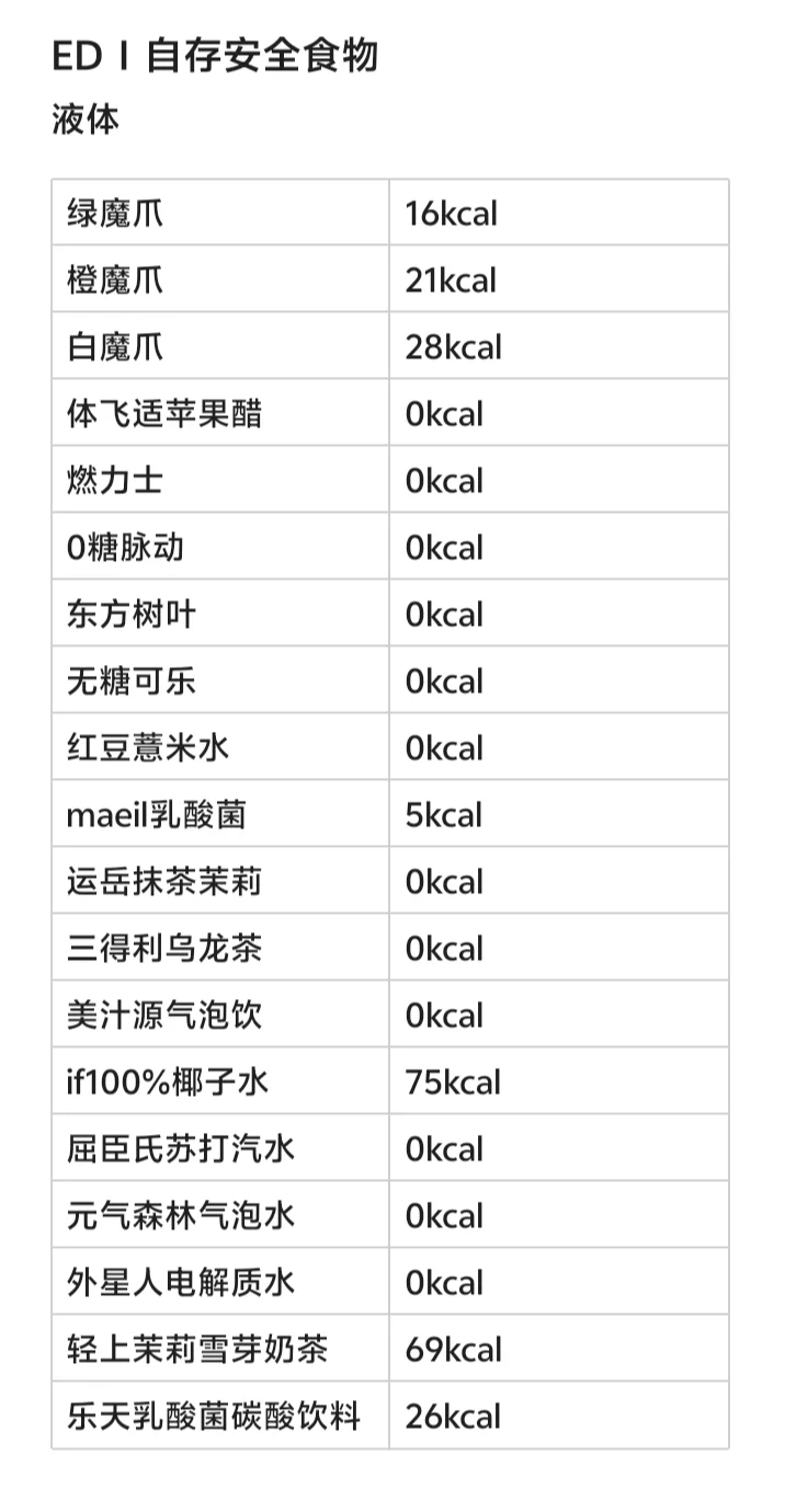 ed l 自存 健全人勿入