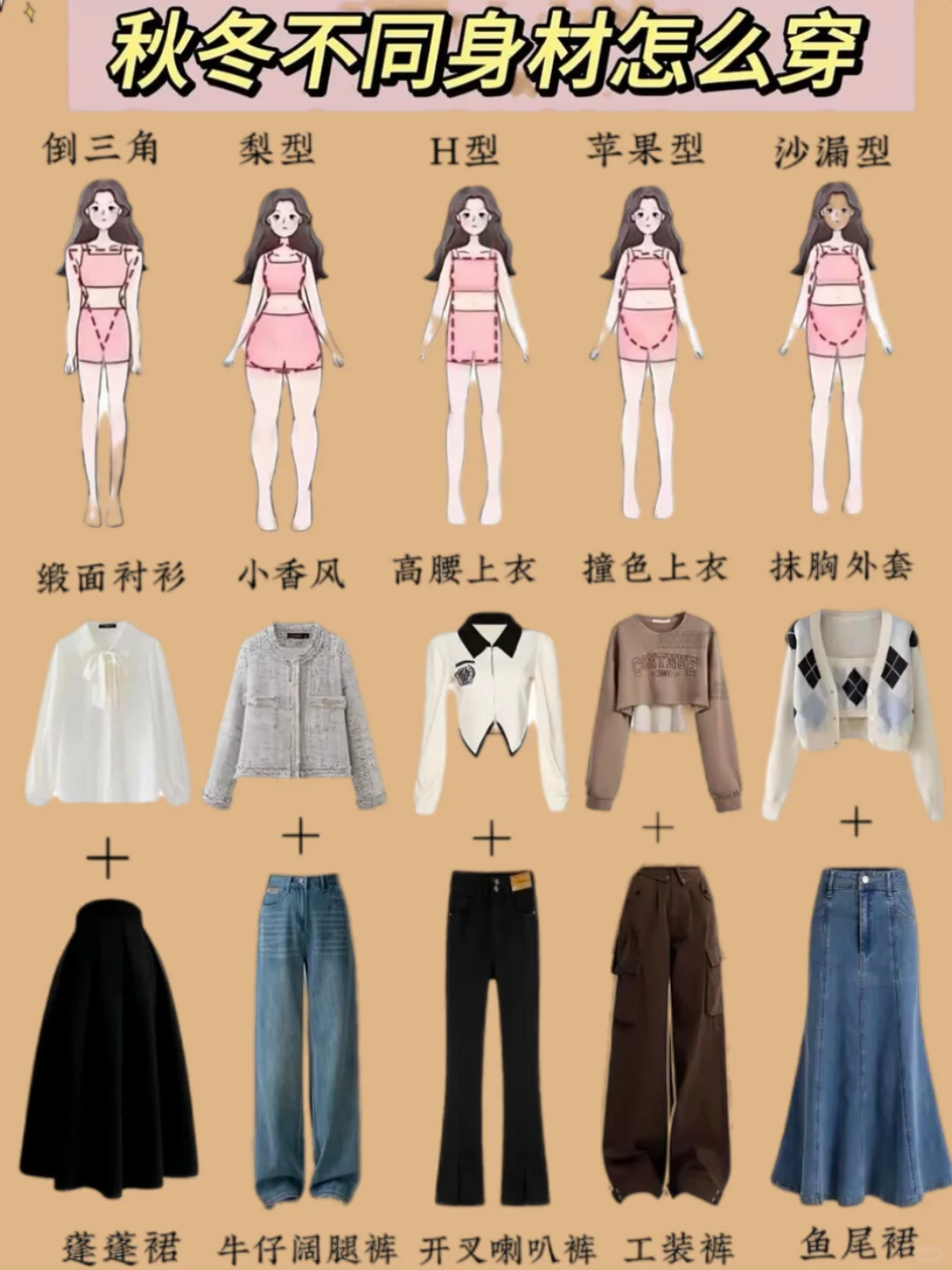 不同身材的穿搭公式❗️学起来~