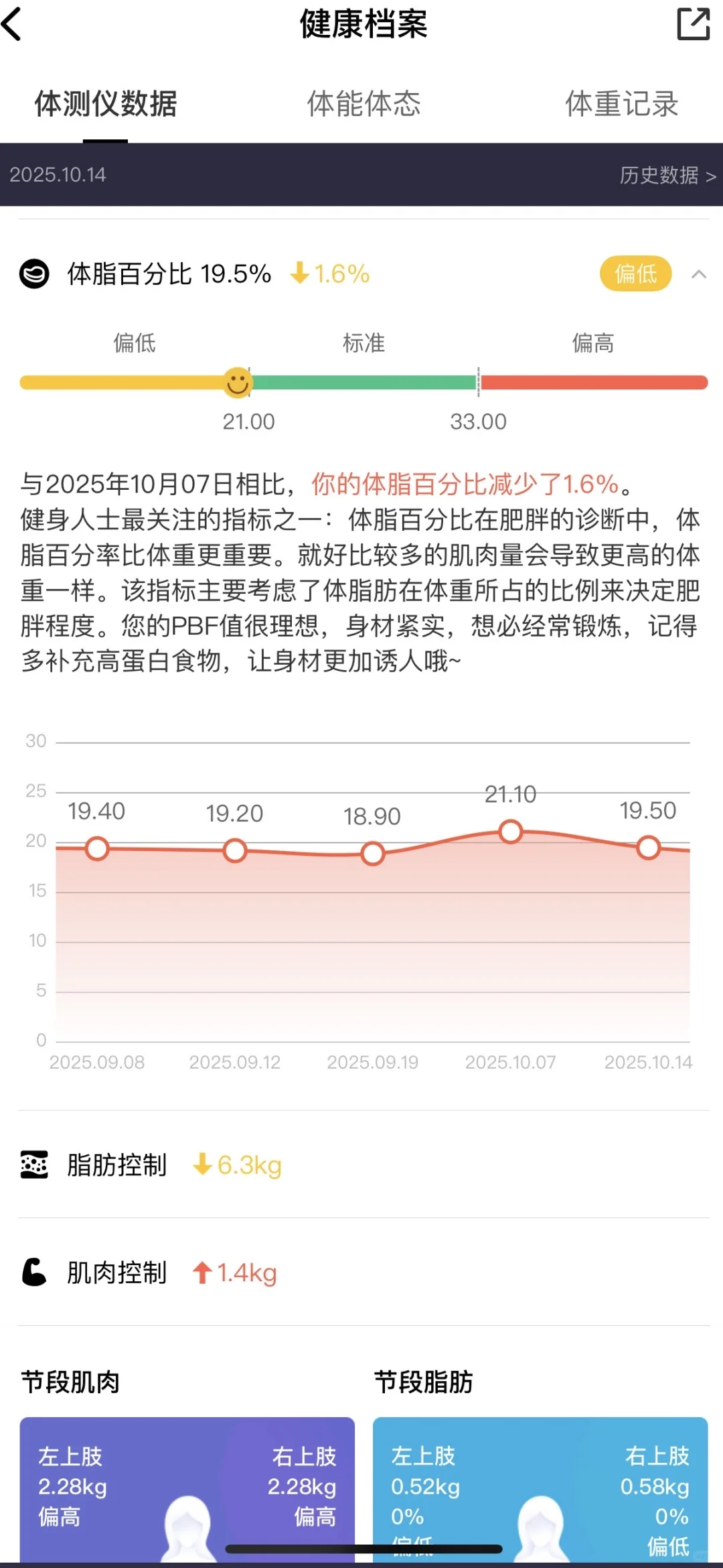 是撸铁的手,也是弹琴的手