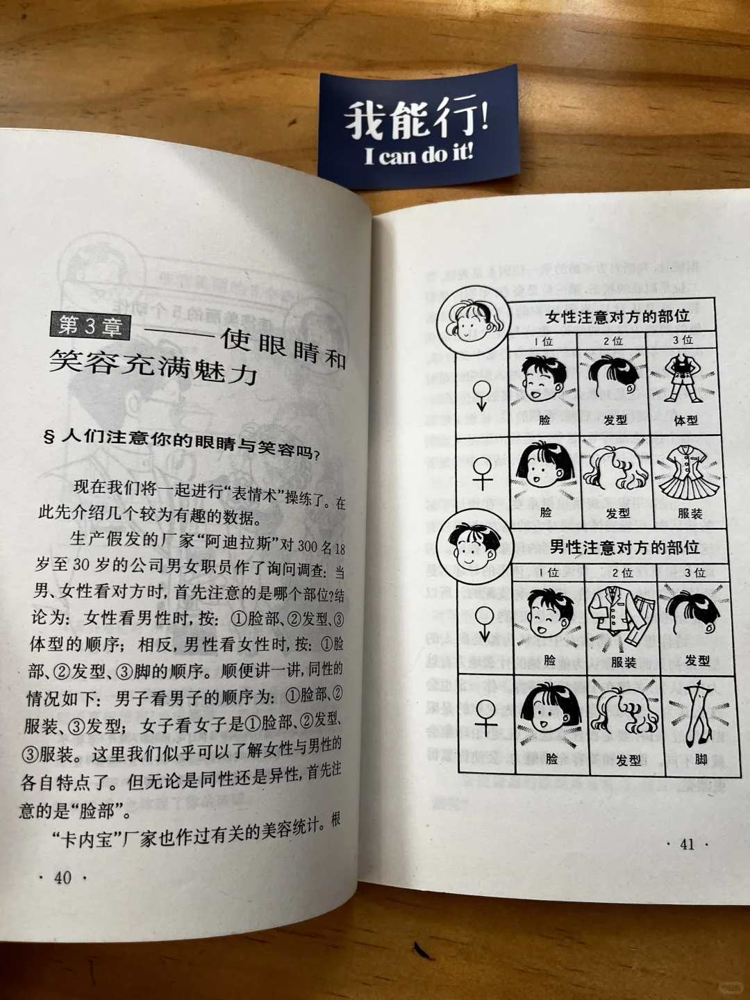 不靠化妆技巧也能变得不基础？你信吗！