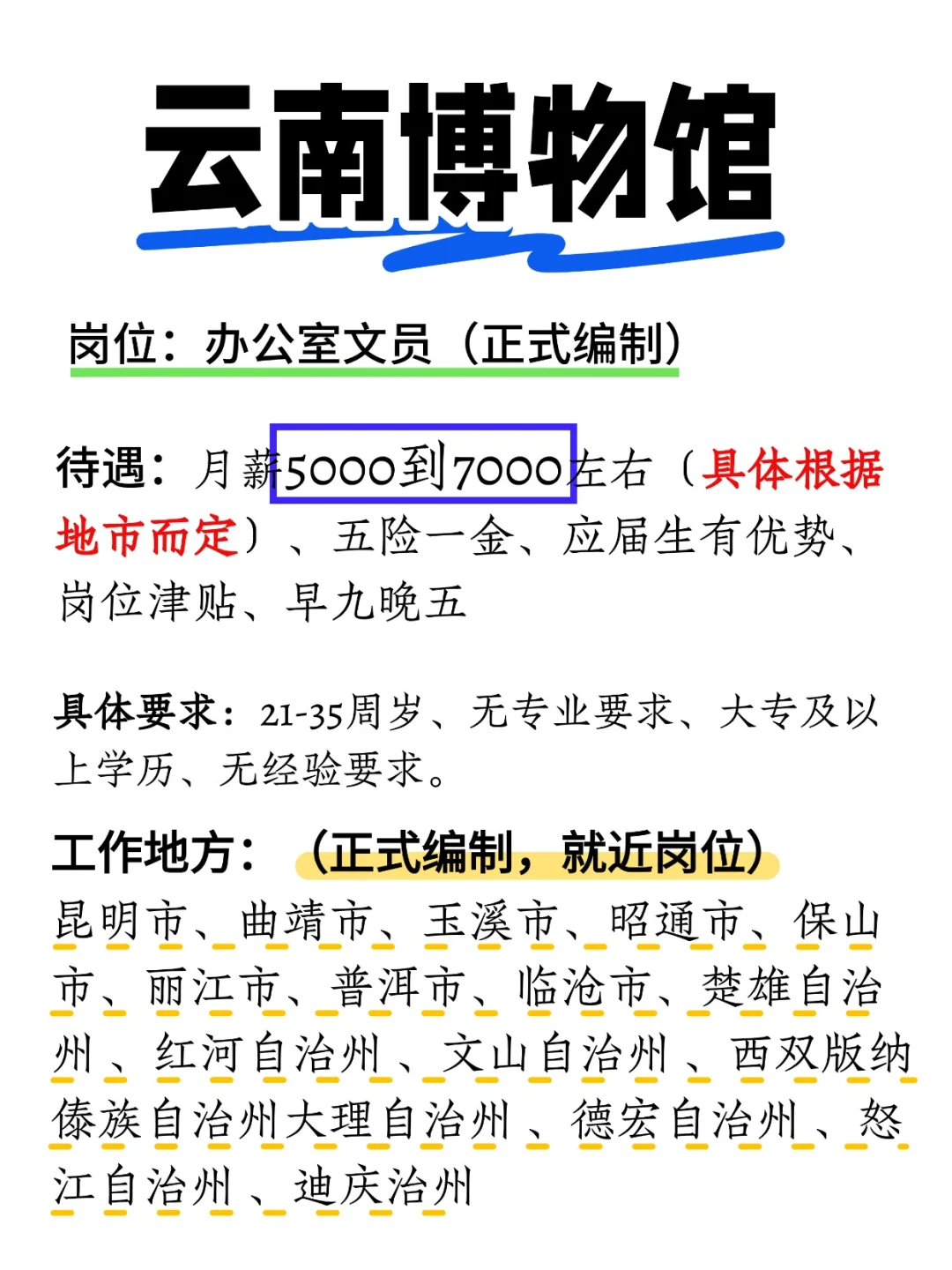 2025云南博物馆缺编了，大专35岁以下即可报