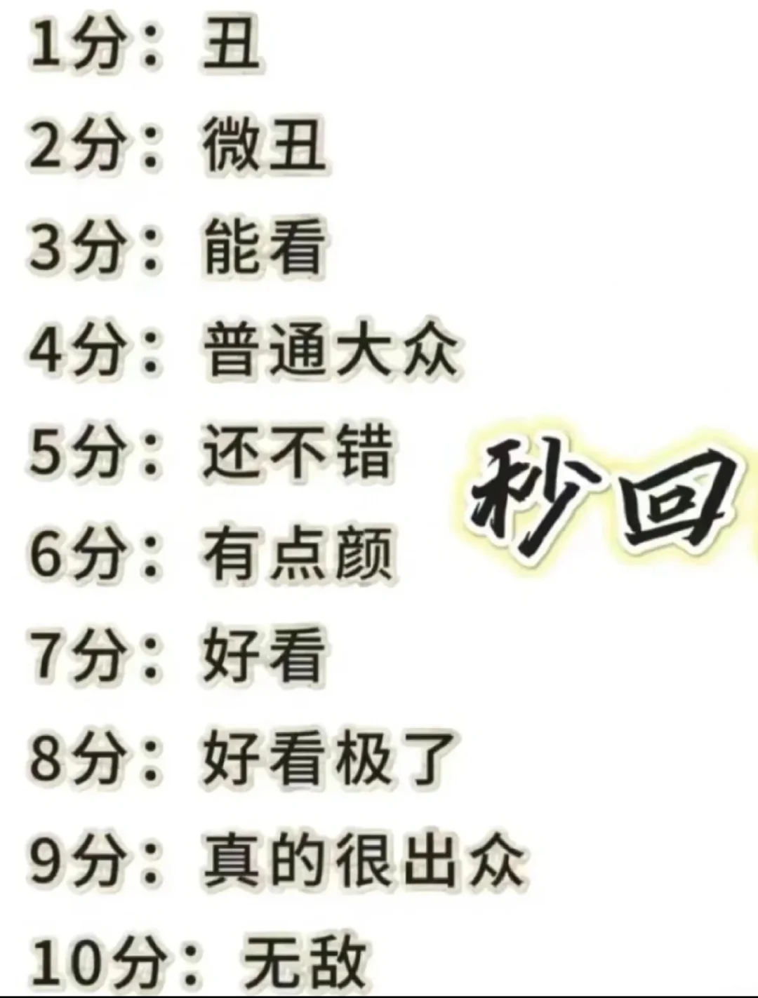 你发图我来评