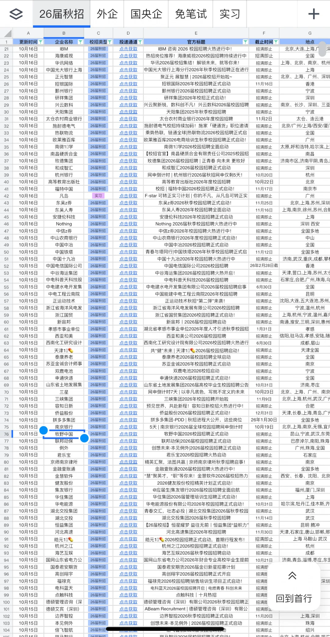 10.16 都给我去投小而美外企秋招🫵🏻