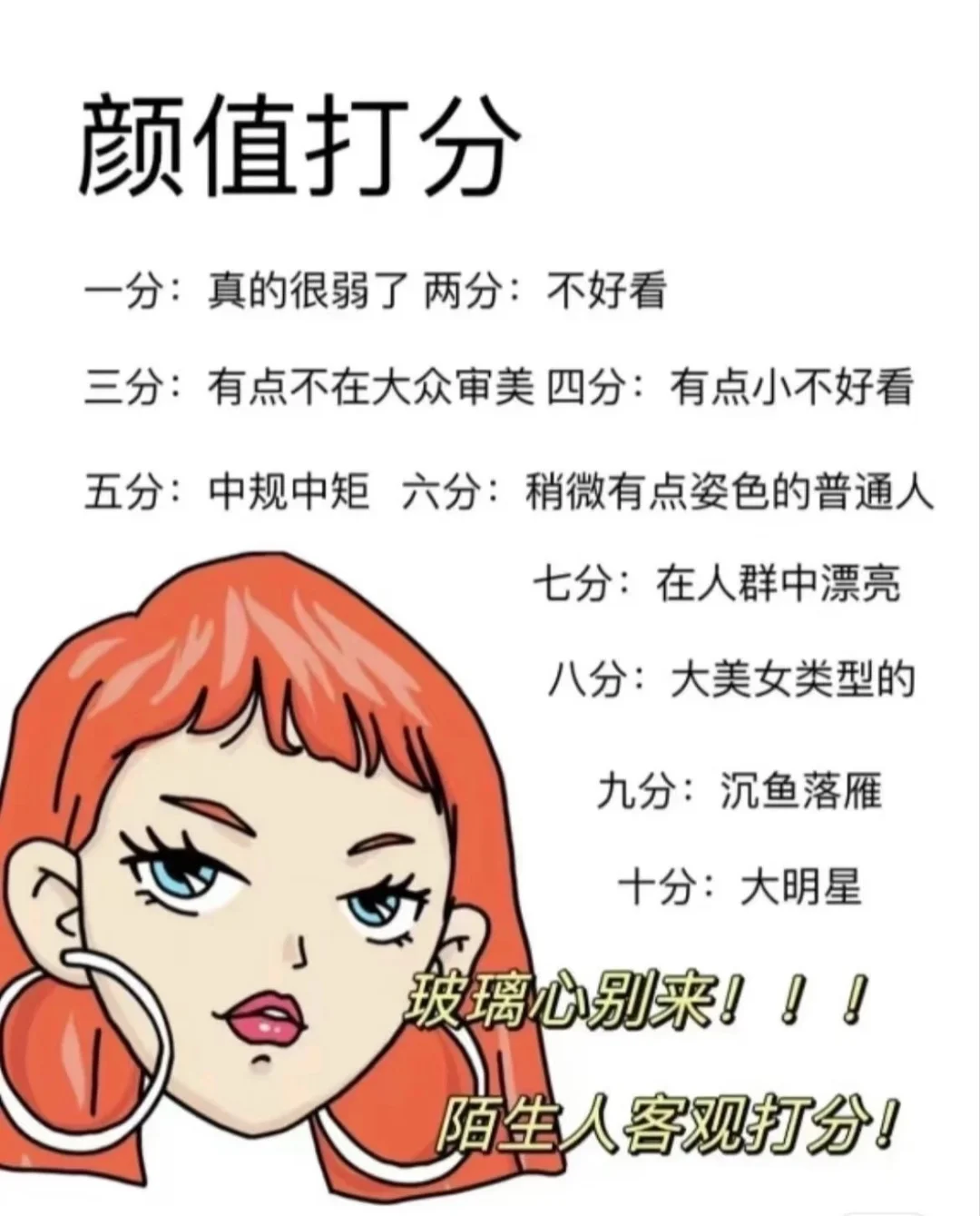 颜值打分,美容师专业点评